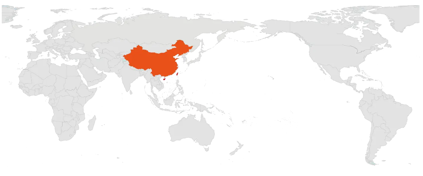 Jaringan Global